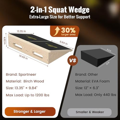 Sportneer Squat Wedge, 1200LB Wooden Heel Elevated Board for Squats | 15°/ 20° Squat Wedge Block, Slant Board for Squats Weightliting Home Gym Squat Wedge Non-Slip - size: 20°