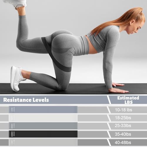RoundFunny Pilates Ring Circle Set 18 Pcs Exercise Equipment Accessories for Women Workouts Pilates Ball Stretching Strap Magic Circle Yoga Ring Gym Back Bag Resistance Band Anti Slip Socks - color: Grey