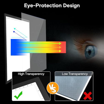 A2 Light Pad,LED Light Board for Diamond Painting,Tracing&Drawing | 9000 Lux Bright Light,10 Brightness Levels,Independent Anti-Touch Controller,Ultra Thin Design,USB-C Connection - size: A2-3color