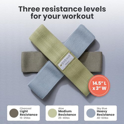 Lindywell Grata Mat Sky Blue, Resistance Bands and Weights Sky Blue Bundle