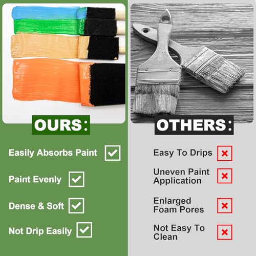 24 Pcs Foam Paint Brushes Set, 1'',2'',3'',4'', Sponge Paint Brush, Wooden Handles Foam Brush for Painting, Craft, Staining, Varnish, Touch Up, Art, Acrylics - size: 24 Packs Mixed Sizes