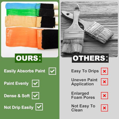 24 Pcs Foam Paint Brushes Set, 1'',2'',3'',4'', Sponge Paint Brush, Wooden Handles Foam Brush for Painting, Craft, Staining, Varnish, Touch Up, Art, Acrylics - size: 24 Packs Mixed Sizes