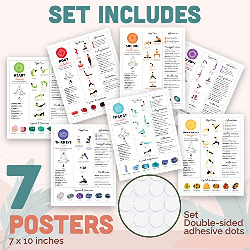 97 Decor Chakra Poster, 7 Chakras Yoga Pose Chart Wall Art, 8x10 Unframed