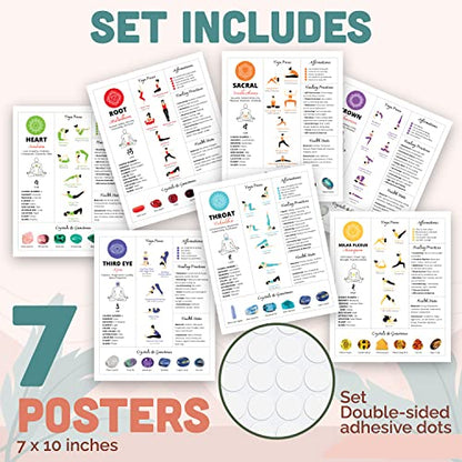 97 Decor Chakra Poster, 7 Chakras Yoga Pose Chart Wall Art, 8x10 Unframed