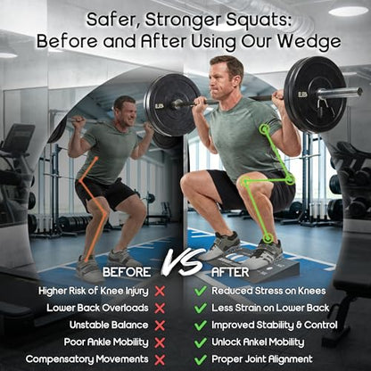 Squat Wedge Large for Deeper Squats: Heel Elevated Block for Mobility