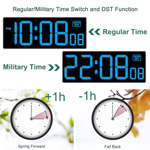 Soobest LED Wall Clock Digital Clock with Seconds | Large Digital Clock Bold Numbers for Seniors, Plug Electric Clock Dimmable Large Display, Auto DST, Gym, 10 Inches - color: 10.2" Blue