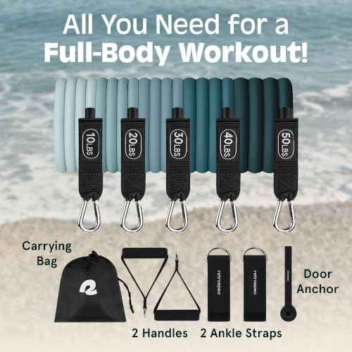 Retrospec Train Resistance Bands Set for Working Out - 5 Stackable Bands, Handles & Door Anchor - Portable Fitness Equipment for Physical Therapy & Yoga Includes Carry Bag - color: Undertow, size: (Pack of 5)