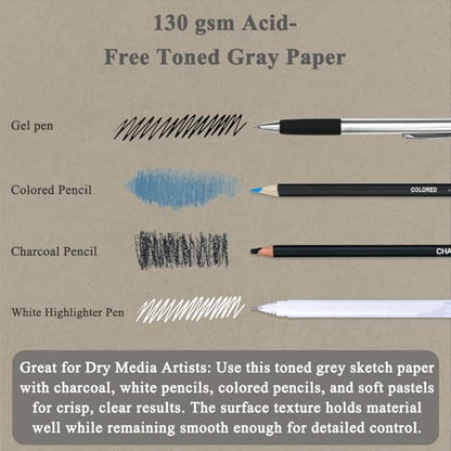 Fuxi Toned Gray Sketchbook, 2-Pack - 5.5" x 8.5", | 85lb/130gsm Charcoal Drawing Paper, 50 Sheets Per Pad. - color: Toned Gray