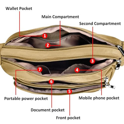VOLGANIK ROCK RFID Purses for Women Fabric Nylon Multi Pocket Crossbody Bag Ladies Travel Handbag - color: Khaki, size: Standard