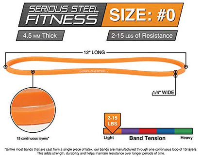 Short Resistance Bands - 12" by Serious Steel Fitness - color: #0 Orange