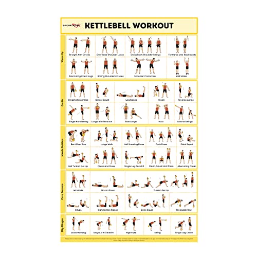 SPORTAXIS Kettlebell Workout Poster with 40 Workout Poses - Double-Sided Lamination, No-Equipment Exercise Poster for Home, Gym Training (16.5 x 27 inches) - color: Kettlebell Workout
