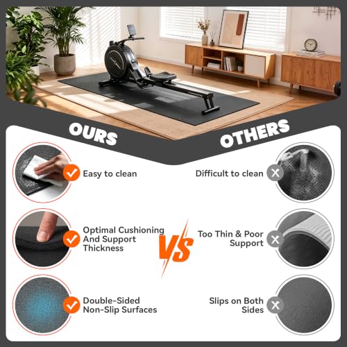 Stepwaver Walking Pad Mat, 102"x36", Treadmill Mat for Hardwood Floors | High Density, 0.2" Thickness, Floor Protection for Rowing Machine Mat, Bike, Elliptical, Treadmill, Walking Pad - size: 102"L x 36"W x 0.2"Th