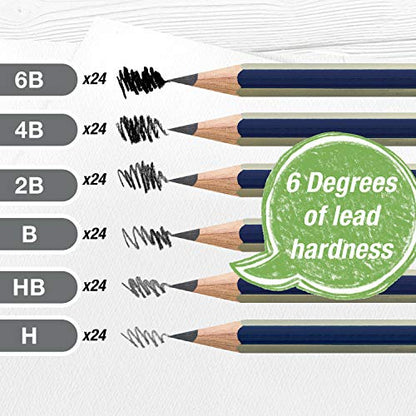 Faber-Castell Creative Studio Graphite Classroom Pack, 144 Pencils