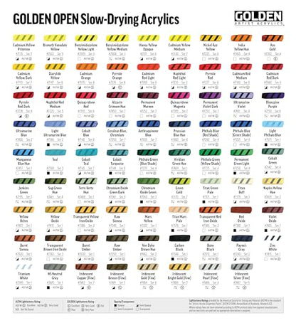GOLDEN OPEN Slow-Drying Acrylics, Benzimidazolone Yel Med, 5 fl oz. tube, Professional Acrylic Paint, Semi-Transparent - color: Benzimidazolone Yel Med, size: 5 Fl Oz (Pack of 1)