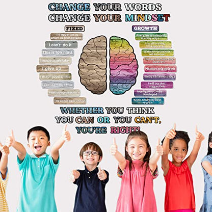 Pajean 38 Pcs Growth Mindset Posters Bulletin Board Set Classroom Decor