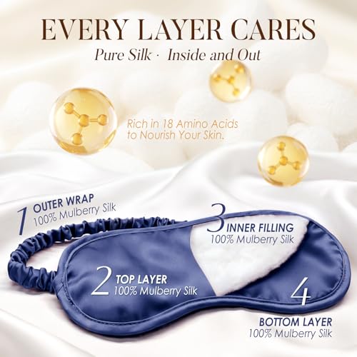 LULUSILK Mulberry Silk Sleep Eye Mask Blindfold with Elastic Strap Headband, Soft Eye Cover Eyeshade for Night Sleeping, Travel, Nap (Navy Blue) - color: Navy Blue