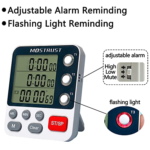Digital Dual Kitchen Timer, Multiple Channels Countdown Timer - color: White