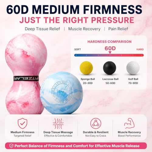 FITZELAR Massage Lacrosse Balls for Myofascial Release, Quality Certification, Massage Deep Tissue for Back and Shoulder, Trigger Point Therapy, Muscle Knots, Relieving Muscle Pain (2Pink) - color: 2pink