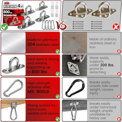 sprookber 304 Stainless Steel Pad Eye Snap Hook, M6 Ceiling Hook 800Lb,8Pcs | Hanging Kit with Screws for Hammock Chair Swing, Yoga Gym Equipment, Sun Shade Sail, Plant Hangers & Marine Boat Hardware - size: 2.3 inch, style: Oval