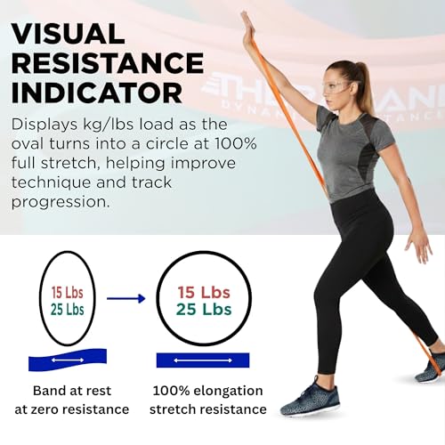 THERABAND High Resistance Band Set of 2, Light and Medium Loop, 15-25 lb | Portable, lightweight, compact, rubber. For home, recovery, gym. Therapy, physical, stretch, elastic. 2-Pack. - size: 2 Pack Easy (15-25 lbs)