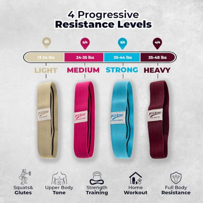 HABBY Sport Fabric Resistance Bands Set of 4 - Non-Slip Thick Fabric Booty Workout Loop Bands for Legs, Glutes, Home Gym, Physical Therapy, Strength Training - Unisex - FLEXUNO