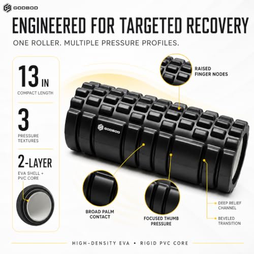 Foam Roller - Deep Tissue Medium Density Muscle Massager with Myofascial Trigger Point Release, Back Massage Roller for Soreness and Mobility 13 x 5.5 Inch, with eBook - color: Black