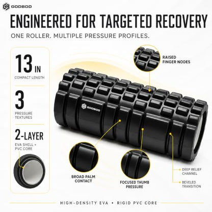 Foam Roller - Deep Tissue Medium Density Muscle Massager with Myofascial Trigger Point Release, Back Massage Roller for Soreness and Mobility 13 x 5.5 Inch, with eBook - color: Black