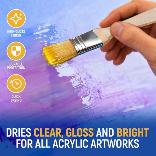 High Gloss Varnish for Acrylic Painting Clear Coat for Acrylic Paint, Polyurethane Clear Gloss Paint Sealer Varnish for Artwork,Craft Anti Cracking,Scratches,Wear,Non-Yellowing,Painting Kit with Brush - style: Semi-Gloss
