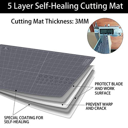 Thickened 24 x 36 Inch Self Healing Cutting Mat, Durable A1 Double Sided 5-Layer Craft Cutting Board for Fabric, Quilting, Sewing, Hobby, Scrapbooking, Arts and Crafts Project, Dark Gray - color: Gray, size: 36"L x 24"W