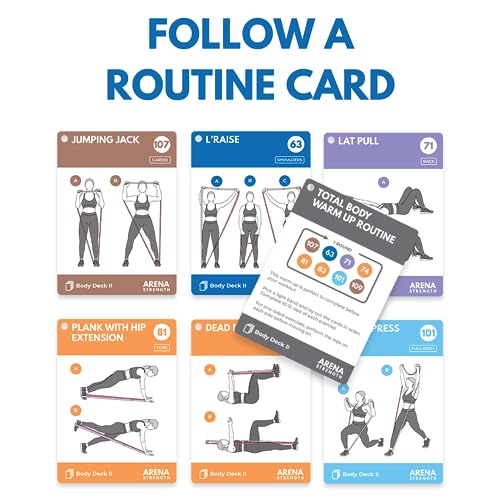 Arena Strength Workout Cards - Instructional Fitness Deck for Booty Band Workouts, Beginner Fitness Guide for Resistance Band Training Exercises at Home. Includes Workout Routines. - style: Total Body Part 2