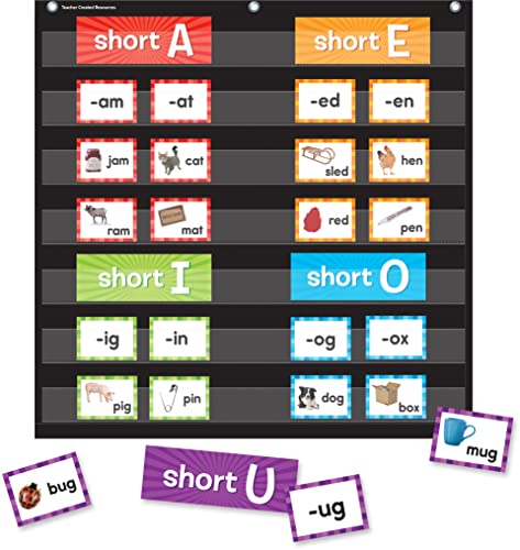 Teacher Created Resources Short Vowels Pocket Chart Cards - style: Short Vowels
