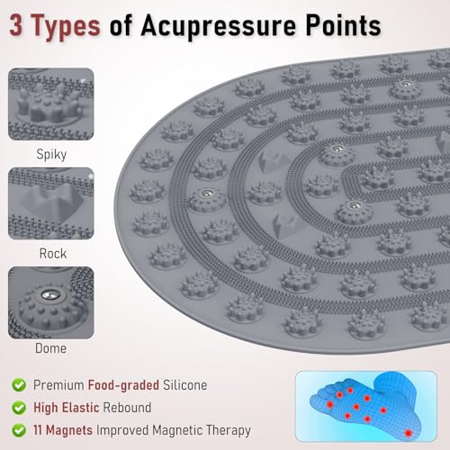 Foot Massage Mat Acupressure Board Large 30*17.7 In, Vynusio Silicone Reflexology Magnetic Therapy Acupuncture Jogging Feet Massage Pad Soft & Stiff Pressure Point for Beginner Yoga Home Office Grey - color: 30x17.7" Grey