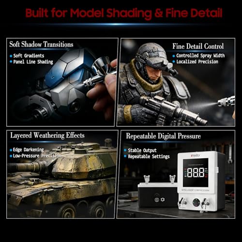 Smart Airbrush Compressor for Precision Detail Work, 7–30 PSI Adjustable Pressure, Real-Time Digital Display, Ultra-Quiet 40dB, 1/8" Outlet, for Modeling, Nail Art, Cake Decorating