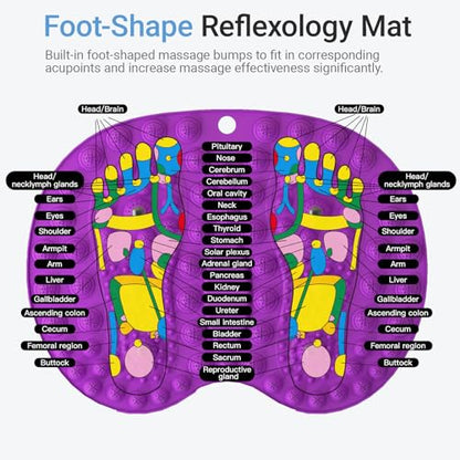 Foot Massager Mat 2PCS, Foot Reflexology Mat with Magnetic Therapy, Under Desk Mat Acupressure Mat for Feet Relaxation, Pressure Point Mat for Pain, Fatigue and Stress Relief (Blue+Purple) - color: Blue+purple