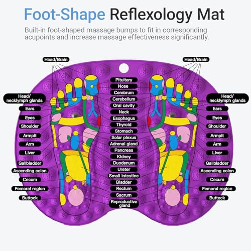 Foot Massager Mat 2PCS, Foot Reflexology Mat with Magnetic Therapy, Under Desk Mat Acupressure Mat for Feet Relaxation, Pressure Point Mat for Pain, Fatigue and Stress Relief (Blue+Purple) - color: Blue+pink