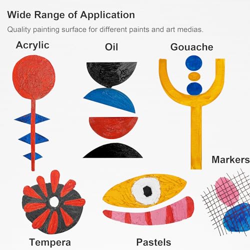 PHOENIX Small Painting Canvas Panels 4x5 Inch, 12 Value Pack - 8 Oz Triple Primed 100% Cotton Acid Free Canvas Boards for Painting, White Blank Flat Canvas Boards for Acrylic, Oil Paints - color: White, size: 4" x 5"