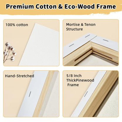 10-Pack 12x16 Stretched Canvas 100% Cotton Triple Primed for Acrylic & Oil | 100% cotton with natural husk, 5/8” Deep Frame, acid-free, No Bleed-Through,Warp-Resistant for gouache - size: 10PK - 12"x16"