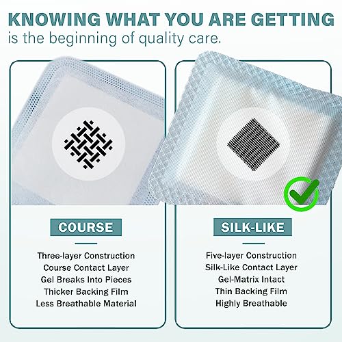 EVERLIT Super Absorbent Dressing for Wound Care | Nonstick Soft Surgical Gauze Pad for Heavily Exuding Wounds | Large Sterile Non-Adhesive Bandage for Fast Healing Wound Care | Pack of 10 (6" x 6") - size: 6" x 6"