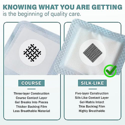 EVERLIT Super Absorbent Dressing for Wound Care | Nonstick Soft Surgical Gauze Pad for Heavily Exuding Wounds | Large Sterile Non-Adhesive Bandage for Fast Healing Wound Care | Pack of 10 (6" x 6") - size: 6" x 6"