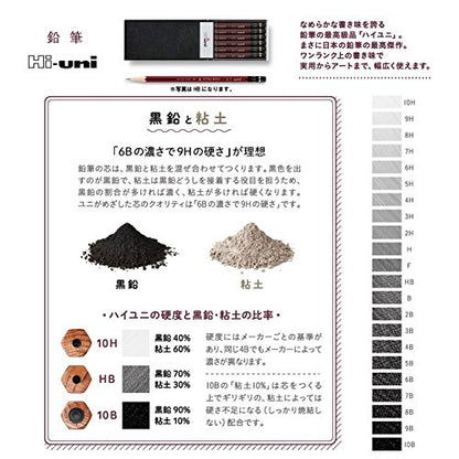 Uni Wooden Pencil, 3B, Box of 12 (HU3B) - style: 3B