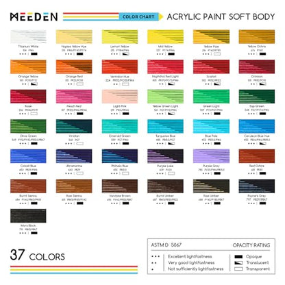 MEEDEN Soft Body Acrylic Paint: Crimson Red Matte Finish 250ml/8.45oz | Bulk Acrylic Colors in Squeeze Bottle - Fluid Flow Art Paints for Artists Canvas Painting - color: Crimson