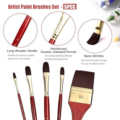 rubens Acrylic Filbert Paint Brush Set, 5 Pcs Nylon Bristles Paint Brushes | Professional Artist Filbert Paint Brush with Long Wooden Handle, Wide Flat, Filbert for Acrylic Oil Gouache Watercolor Paint