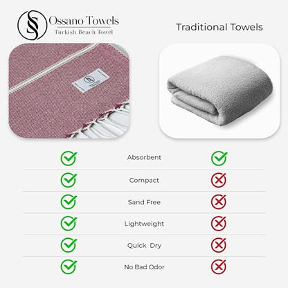 Ossano Turkish Beach Towel Lightweight & Striped Extra Large (39" x 71") - Quick Dry, Versatile and Functional as Bath, Yoga Mat, Gym Towel, Travel Blanket, Picnic Blanket - Burgundy - color: Burgundy