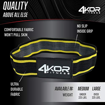 4KOR Fitness Resistance Loop Band Set, Perfect for Crossfit, Yoga, Physical Therapy, and Booty Building - color: 2 Inch Hip Bands 3 Piece Set/ Grippy/ Medium