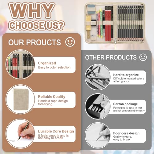 Heshengping, Sketching and Drawing Pencils Set 26pcs, Art Supplies Drawing pencil Kit,Graphite Charcoal Professional Pencils Set, Adults Beginners Artist - style: 26 Pack Sketching Pencils Beige