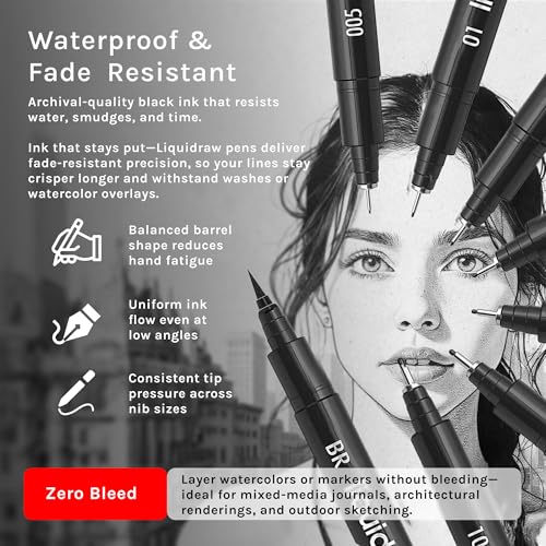 Liquidraw Drawing Pens - Set of 8 | Black Fineliner Pens with Brush Tip | Waterproof Ink for Artists, Architects & Students | For Technical Drawing, Sketching, Writing, Calligraphy & Illustration