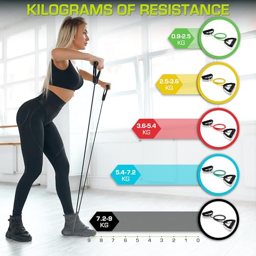 ProsourceFit Tube Resistance Bands Sets