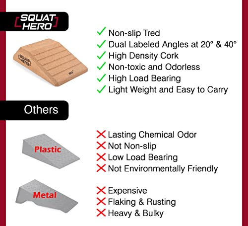 Cork Squat Wedge Block, Pack of 2