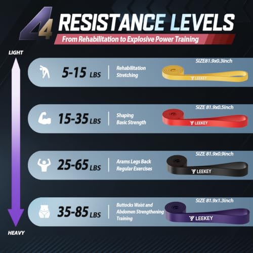 LEEKEY Resistance Bands for Pull Up Assist, Exercise & Workout Bands Set - color: 5-85LBS COLOR