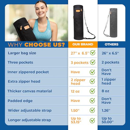 UDANA Canvas Yoga Mat Bag for Women & Men, Full-Zip Carrier with 3 Pockets & Adjustable Strap, Stylish Gym & Pilates Bag – Available in Multiple Sizes
